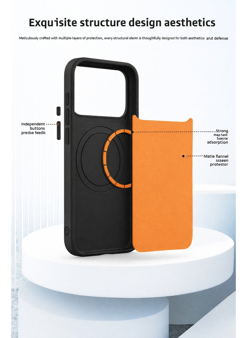 جراب iPhone 17 Pro Max، غطاء أساسي ماص للصدمات من مادة TPU، غطاء حماية (2025) - أسود وبرتقالي (أسود وبرتقالي) - Image 3